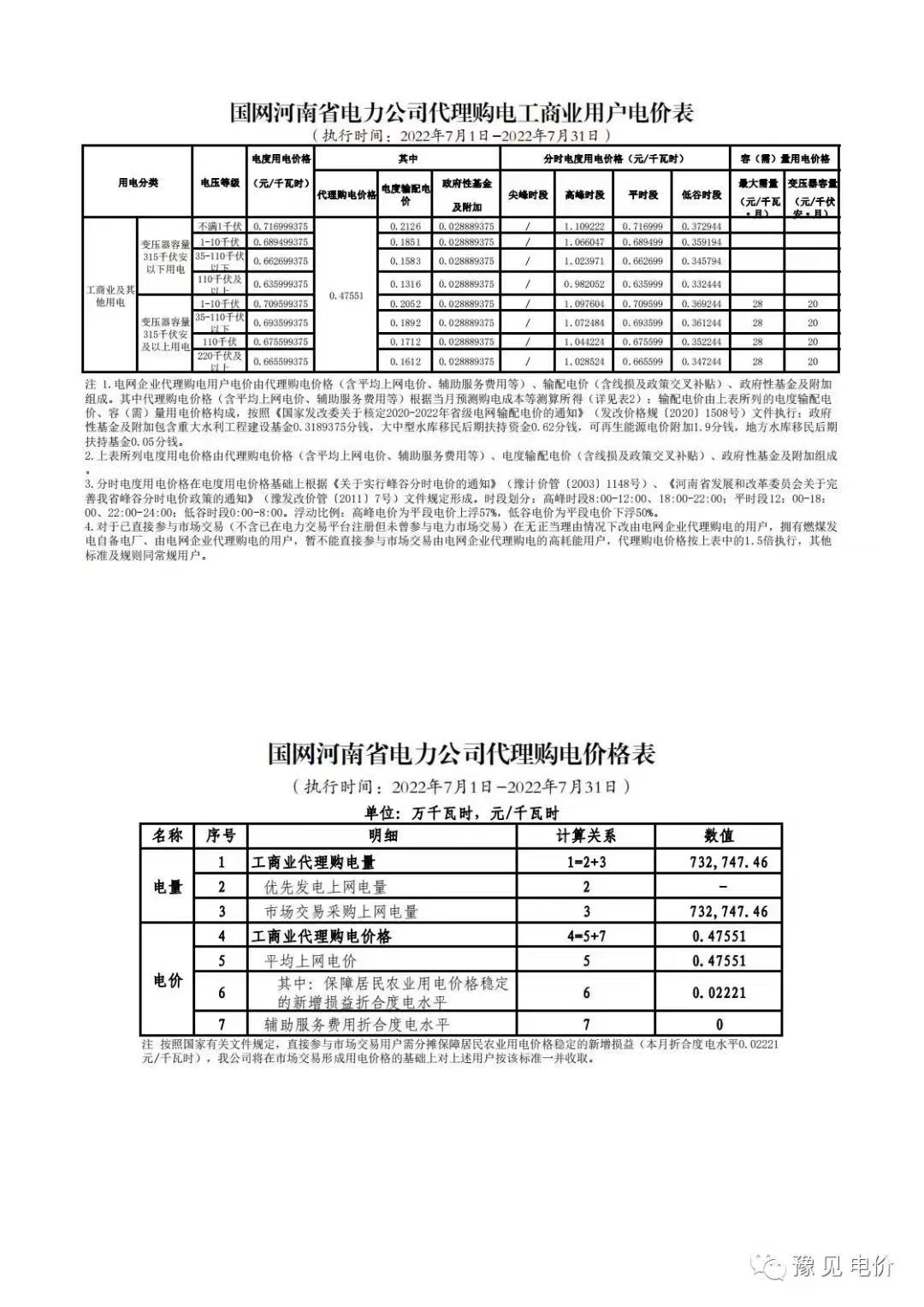 202207dianfei