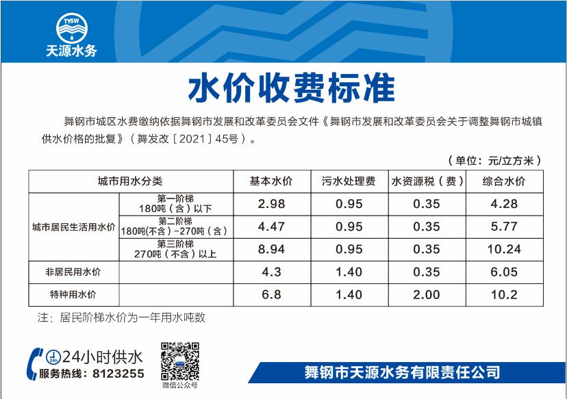 舞钢市天源水务有限责任公司水费价格及收费依据.jpg