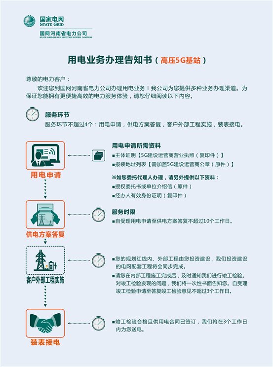 高压5G基站 正