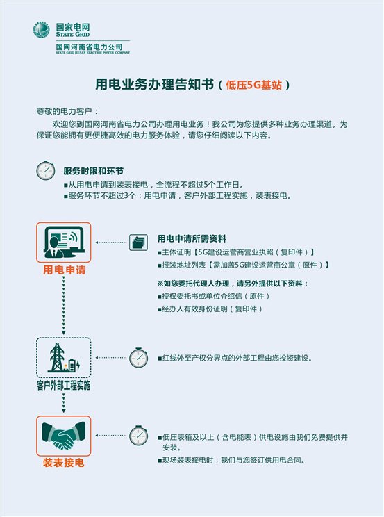 低压5G基站 正