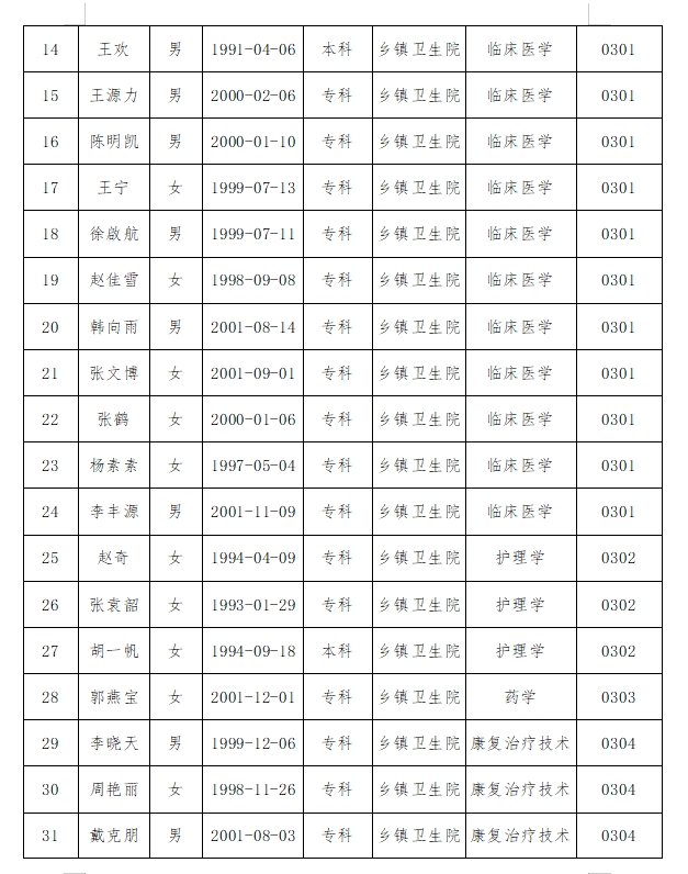 探寻其具体公斤数