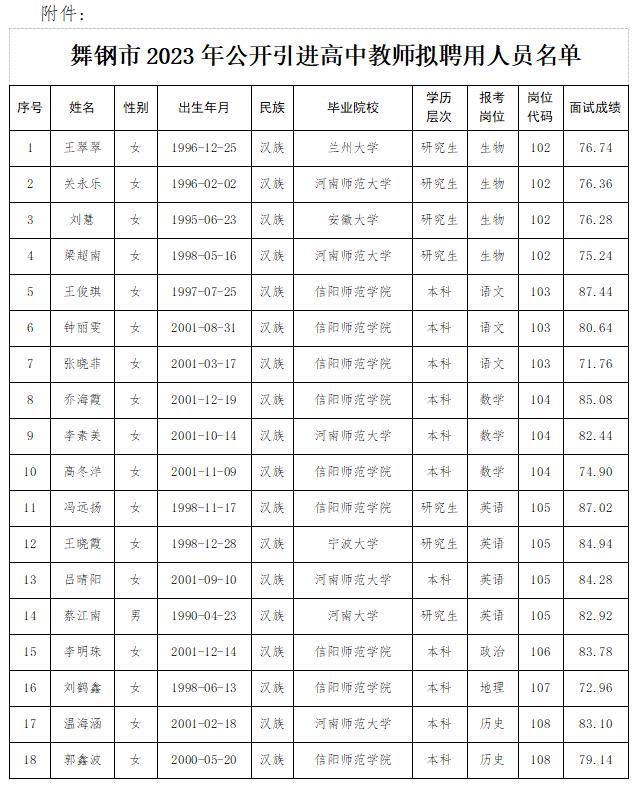 微信截图_20230720153715.jpg