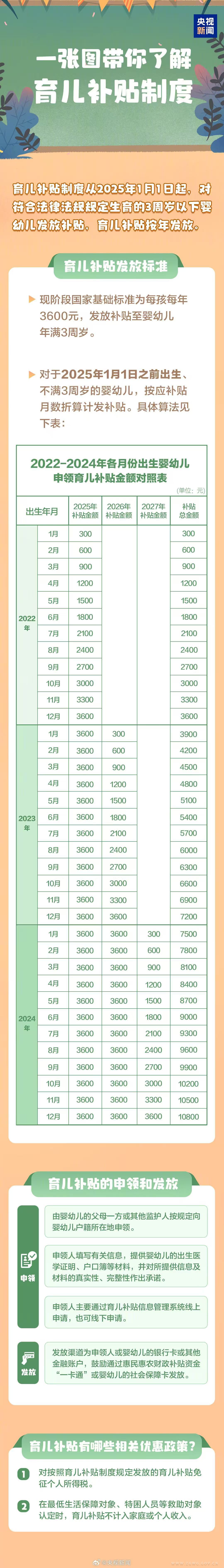 与二部.jpg 与二部.jpg