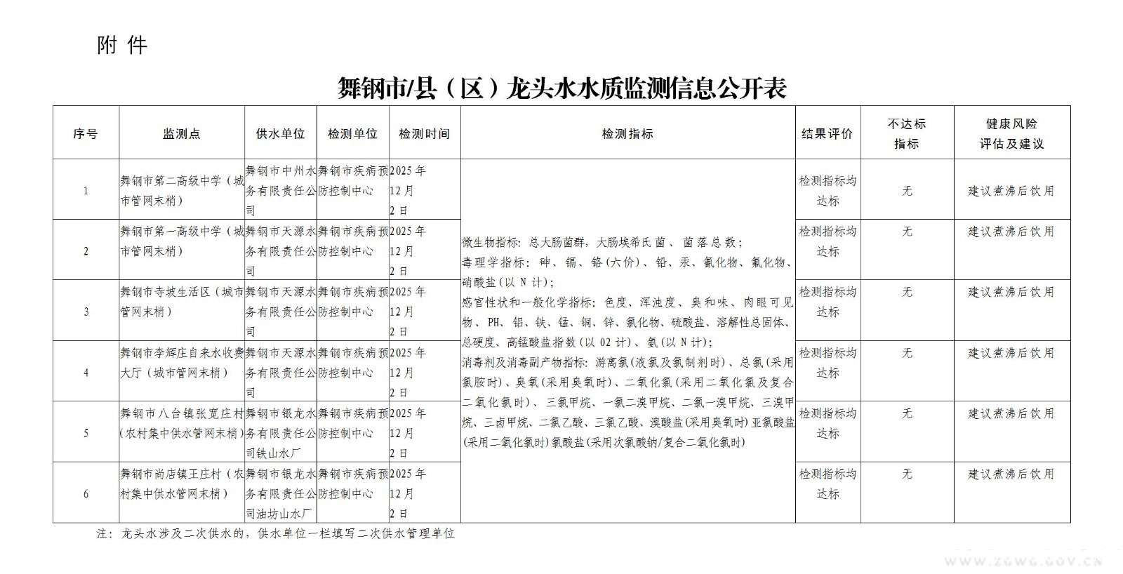 附 件_01.jpg 附 件_01.jpg