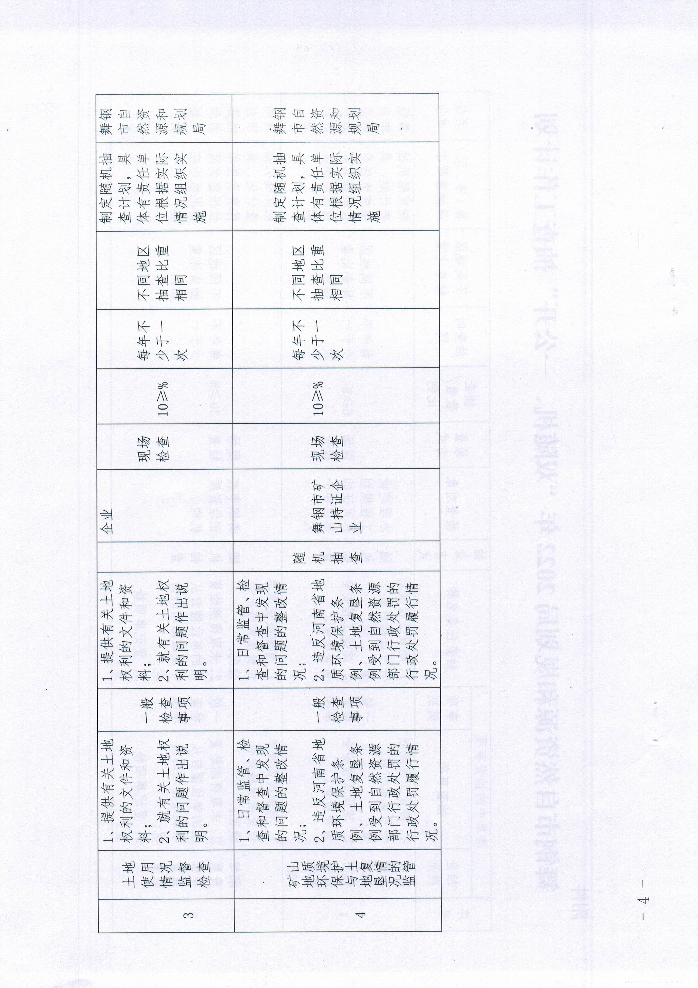 119号、2022年度“双随机、一公开”抽查计划4.jpg